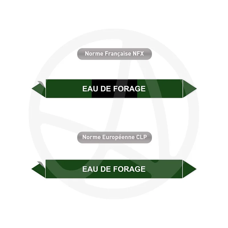 Repérage de tuyauterie Eau de forage reperage marqueur tuyauterie vinyle