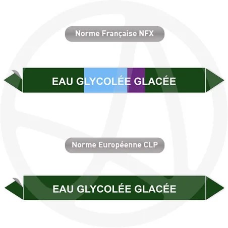 Repérage de tuyauterie Eau glycolée glacée reperage marqueur tuyauterie vinyle