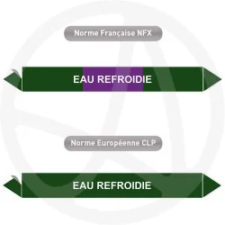 Repérage de tuyauterie Eau refroidie reperage marqueur tuyauterie vinyle