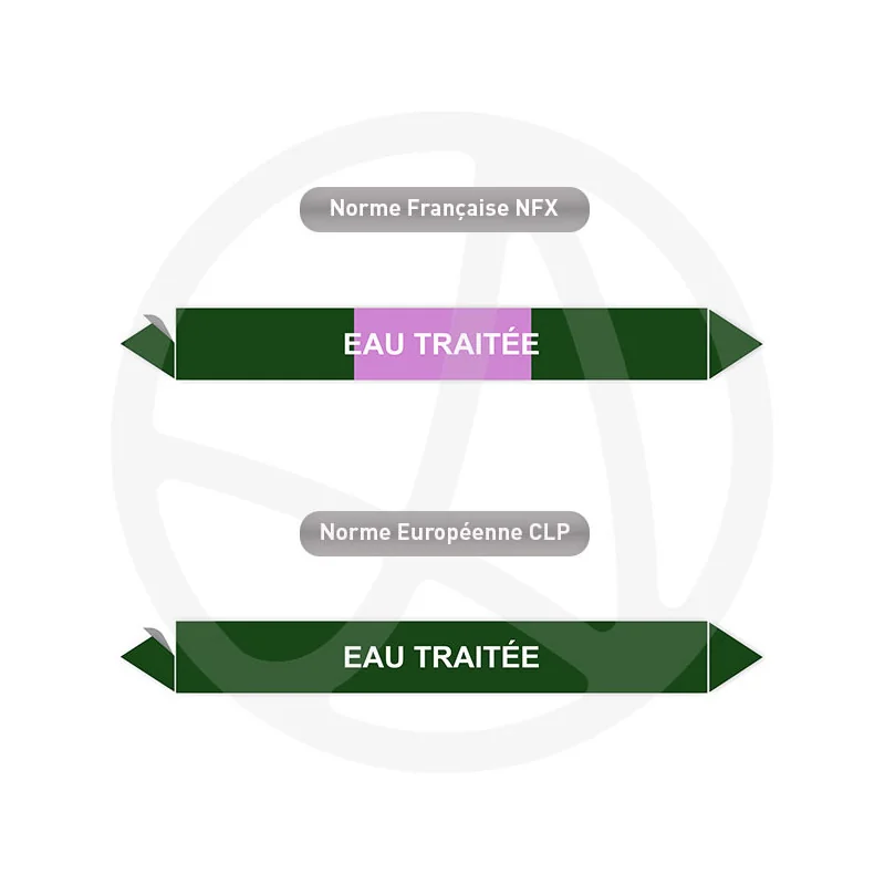 Repérage de tuyauterie Eau traitée reperage marqueur tuyauterie vinyle
