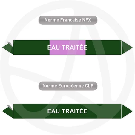 Repérage de tuyauterie Eau traitée reperage marqueur tuyauterie vinyle