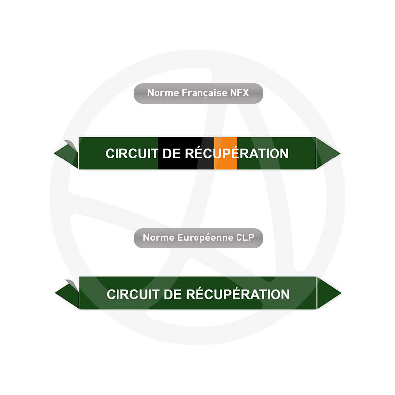 Repérage de tuyauterie Circuit de récupération reperage marqueur tuyauterie vinyle