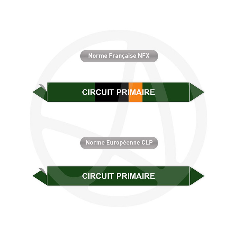 Repérage de tuyauterie Circuit primaire reperage marqueur tuyauterie vinyle