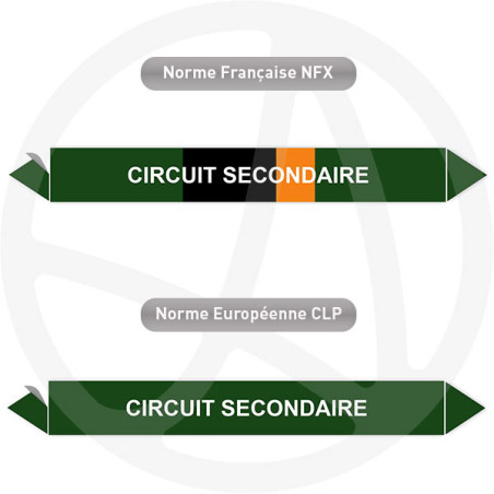 Repérage de tuyauterie Circuit secondaire reperage marqueur tuyauterie vinyle