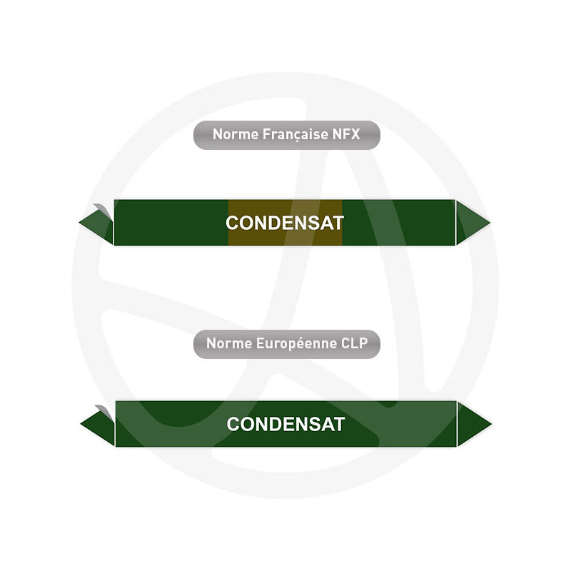 Repérage de tuyauterie Condensat reperage marqueur tuyauterie vinyle