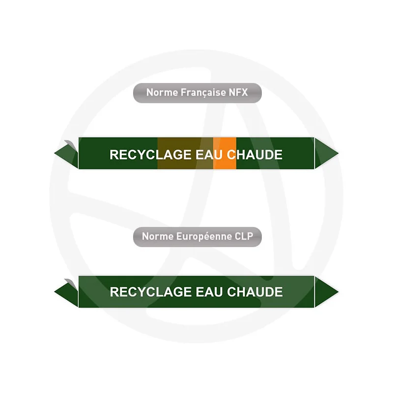 Repérage de tuyauterie Recyclage eau chaude reperage marqueur tuyauterie vinyle