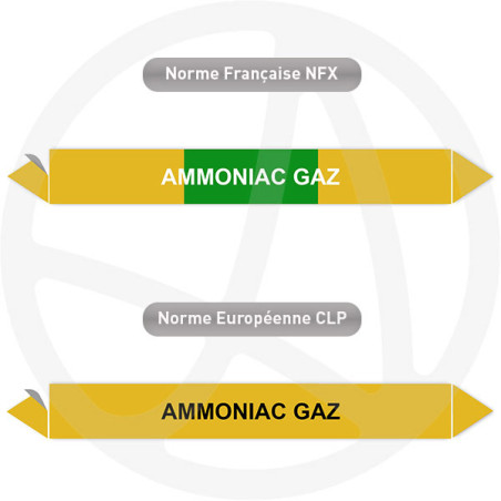 Repérage de tuyauterie Ammoniac gaz reperage marqueur tuyauterie vinyle