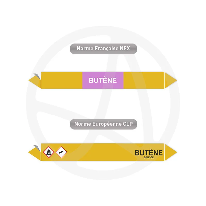 Repérage de tuyauterie Butène reperage marqueur tuyauterie vinyle