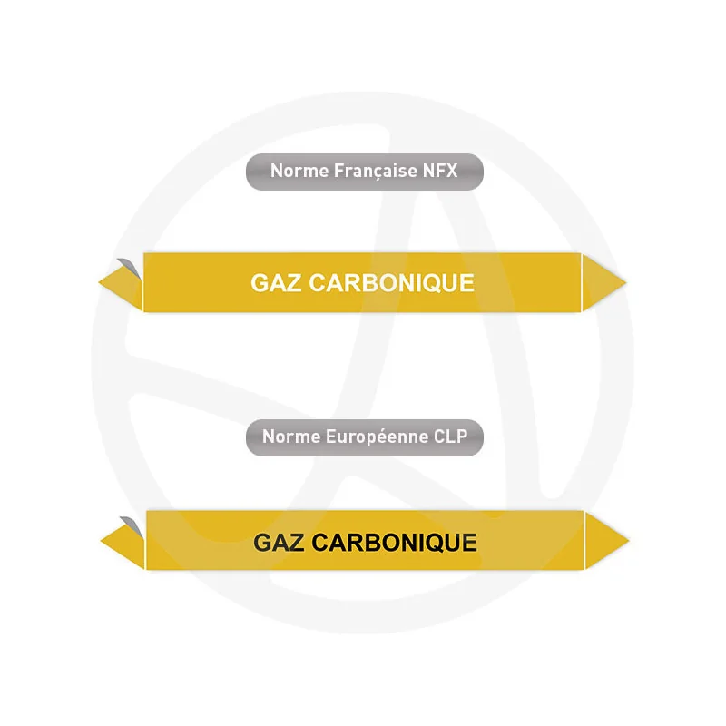 Repérage de tuyauterie Gaz carbonique reperage marqueur tuyauterie vinyle