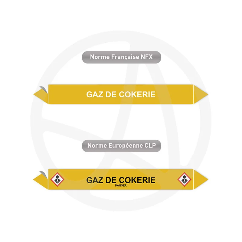 Repérage de tuyauterie Gaz de cokerie reperage marqueur tuyauterie vinyle