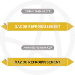 Repérage de tuyauterie Gaz de refroidissement reperage marqueur tuyauterie vinyle