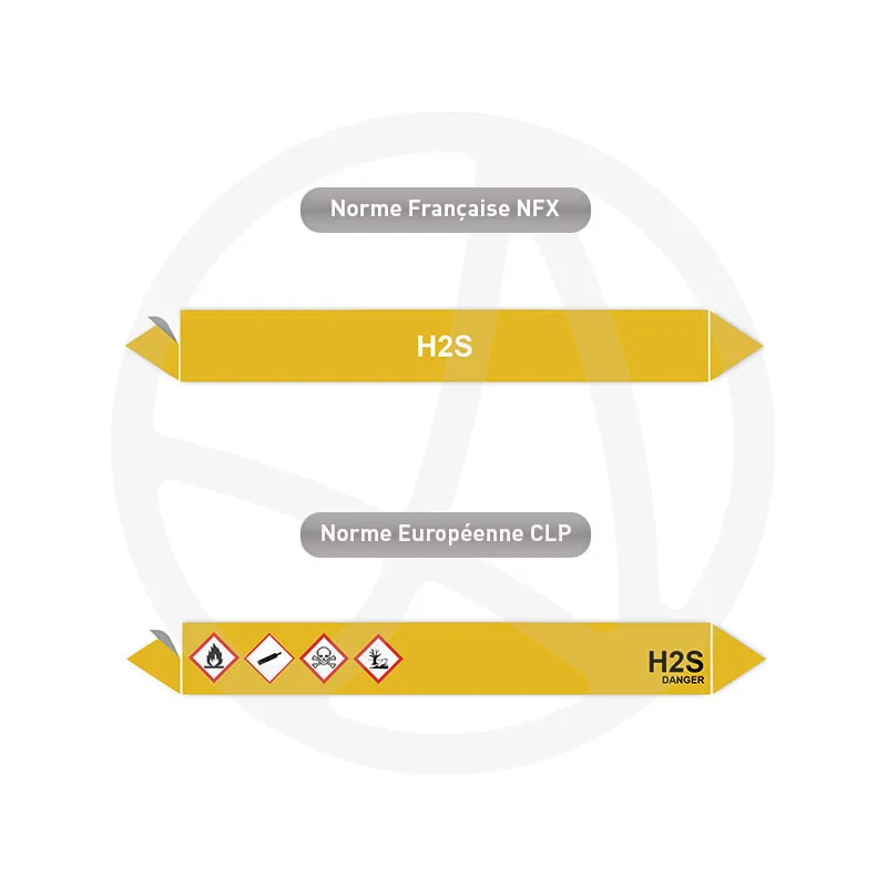 Repérage de tuyauterie H2S reperage marqueur tuyauterie vinyle