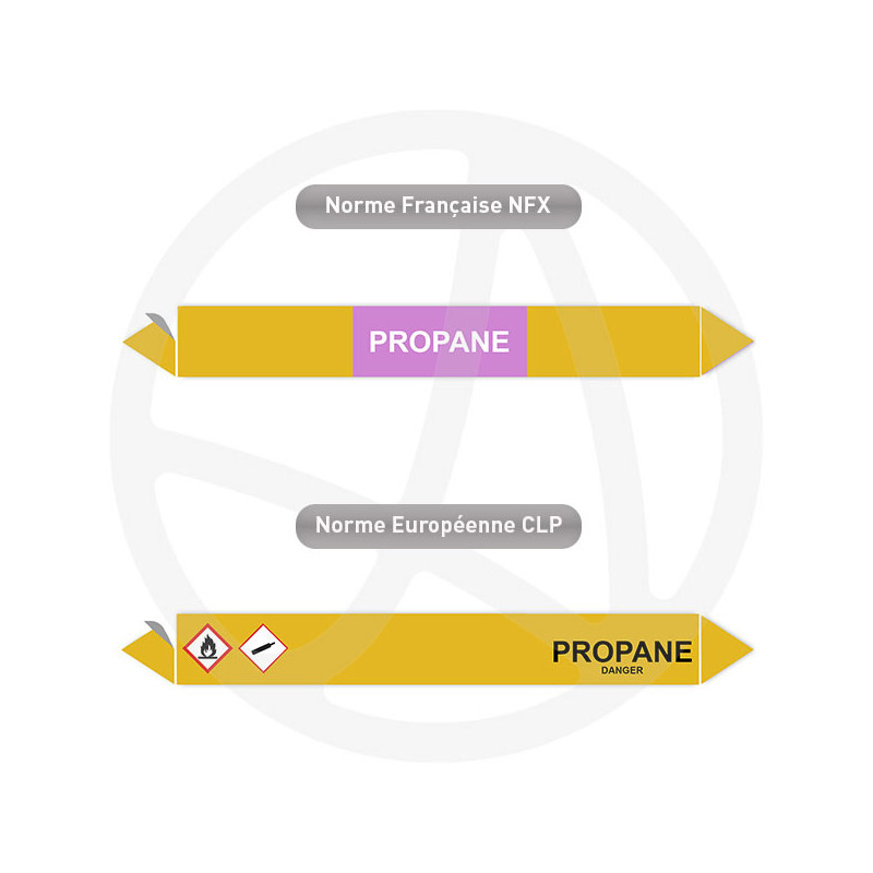 Repérage de tuyauterie Propane reperage marqueur tuyauterie vinyle