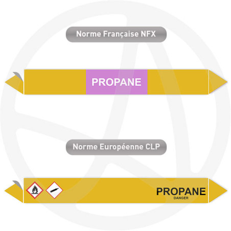 Repérage de tuyauterie Propane reperage marqueur tuyauterie vinyle