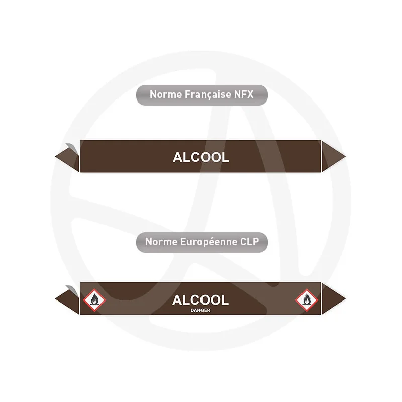 Repérage de tuyauterie Alcool reperage marqueur tuyauterie vinyle