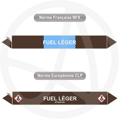 Repérage de tuyauterie Fuel léger reperage marqueur tuyauterie vinyle