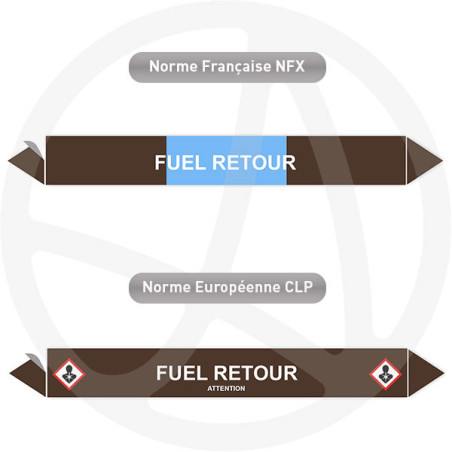 Repérage de tuyauterie Fuel retour reperage marqueur tuyauterie vinyle