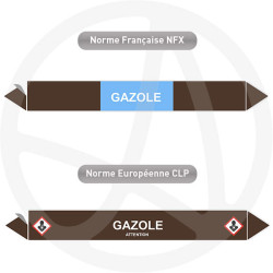 Repérage de tuyauterie Gazole reperage marqueur tuyauterie vinyle