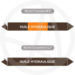 Repérage de tuyauterie Huile hydraulique reperage marqueur tuyauterie vinyle