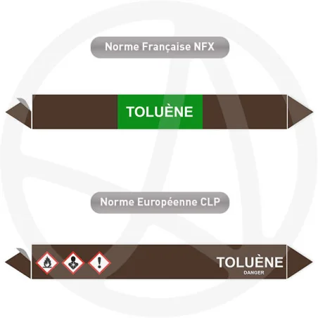 Repérage de tuyauterie Toluène reperage marqueur tuyauterie vinyle