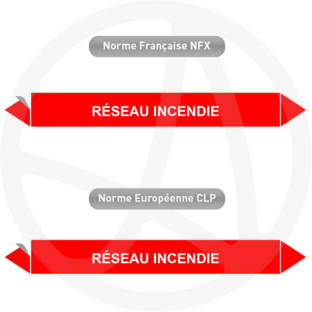 Repérage de tuyauterie Réseau incendie reperage marqueur tuyauterie vinyle