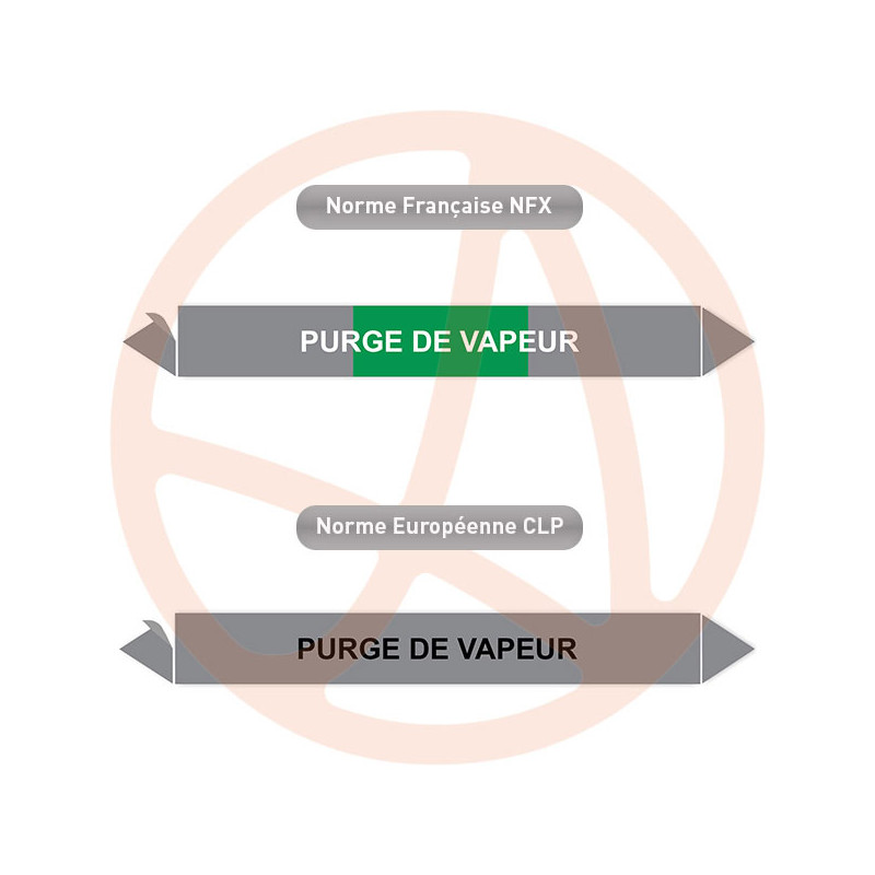 Repérage de tuyauterie Purge de vapeur reperage marqueur tuyauterie vinyle