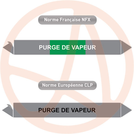 Repérage de tuyauterie Purge de vapeur reperage marqueur tuyauterie vinyle