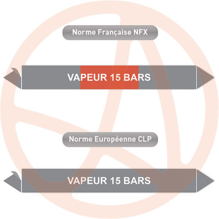 Repérage de tuyauterie Vapeur 15 bars reperage marqueur tuyauterie vinyle