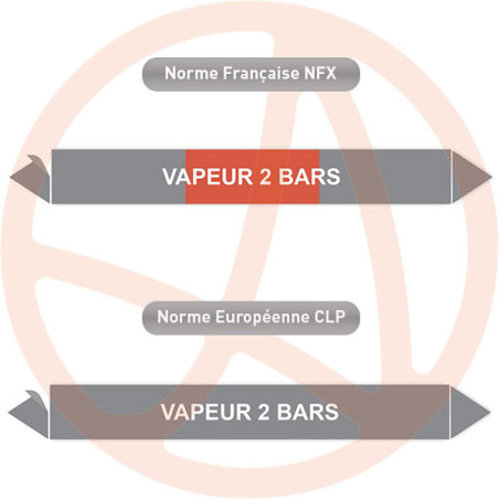 Repérage de tuyauterie Vapeur 2 bars reperage marqueur tuyauterie vinyle