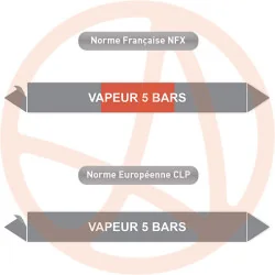 Repérage de tuyauterie Vapeur 5 bars reperage marqueur tuyauterie vinyle