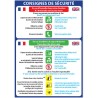 Panneau consigne  Consignes de sécurité bilingue (hotel)