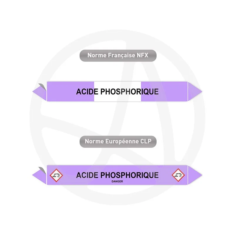 Repérage de tuyauterie Acide phosphorique reperage marqueur tuyauterie vinyle