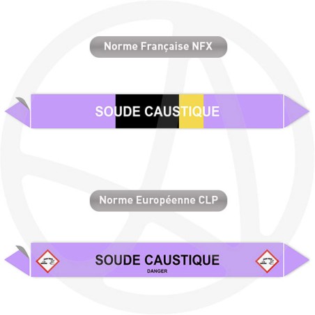 Repérage de tuyauterie Soude caustique reperage marqueur tuyauterie vinyle
