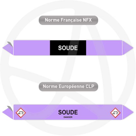 Repérage de tuyauterie Soude reperage marqueur tuyauterie vinyle