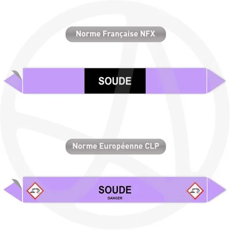 Repérage de tuyauterie Soude reperage marqueur tuyauterie vinyle