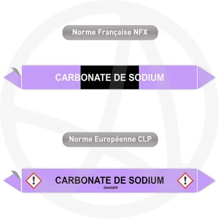 Repérage de tuyauterie Carbonate de sodium reperage marqueur tuyauterie vinyle