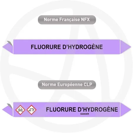 Repérage de tuyauterie Fluorure d'hydrogène reperage marqueur tuyauterie vinyle