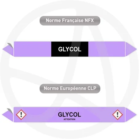 Repérage de tuyauterie Glycol Acide reperage marqueur tuyauterie vinyle
