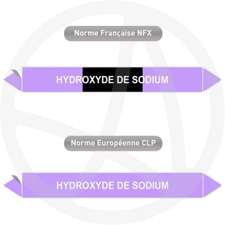 Repérage de tuyauterie Hydroxyde de sodium reperage marqueur tuyauterie vinyle