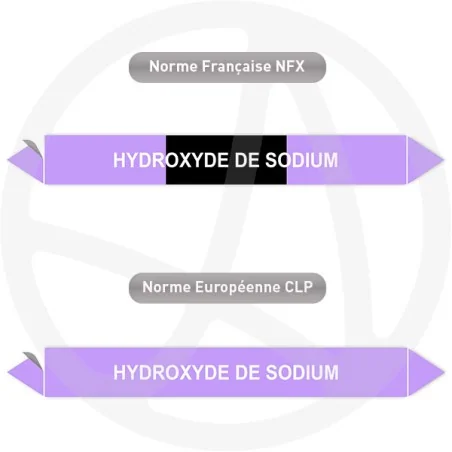 Repérage de tuyauterie Hydroxyde de sodium reperage marqueur tuyauterie vinyle