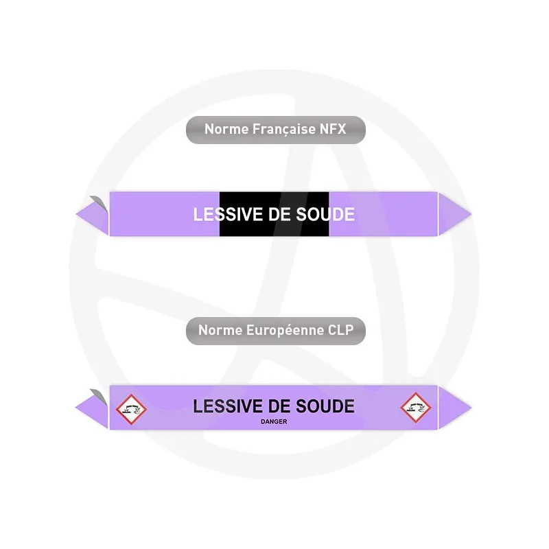 Repérage de tuyauterie Lessive de soude reperage marqueur tuyauterie vinyle
