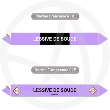 Repérage de tuyauterie Lessive de soude reperage marqueur tuyauterie vinyle