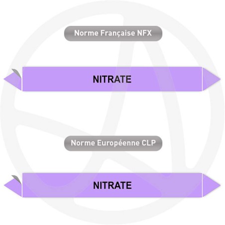Repérage de tuyauterie Nitrate reperage marqueur tuyauterie vinyle