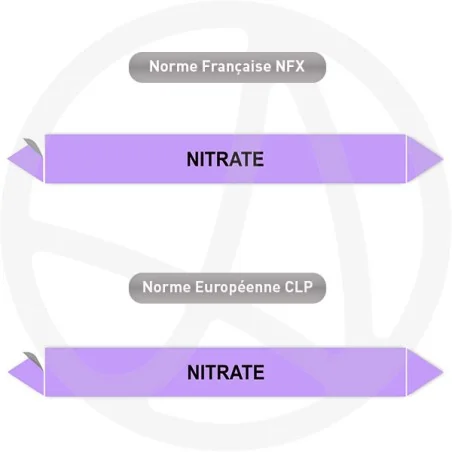 Repérage de tuyauterie Nitrate reperage marqueur tuyauterie vinyle