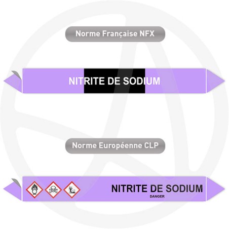 Repérage de tuyauterie Nitrite de sodium reperage marqueur tuyauterie vinyle