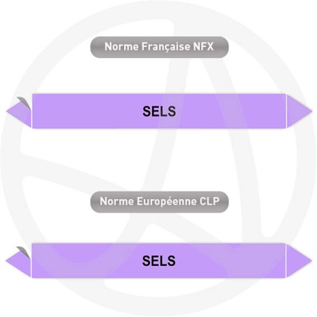Repérage de tuyauterie Sels reperage marqueur tuyauterie vinyle