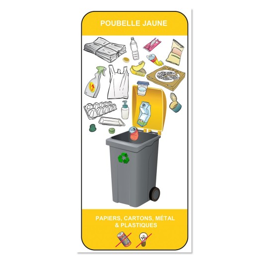 Mémo tri poubelle jaune – Consignes de tri 2023 | Aluplex Signalétique