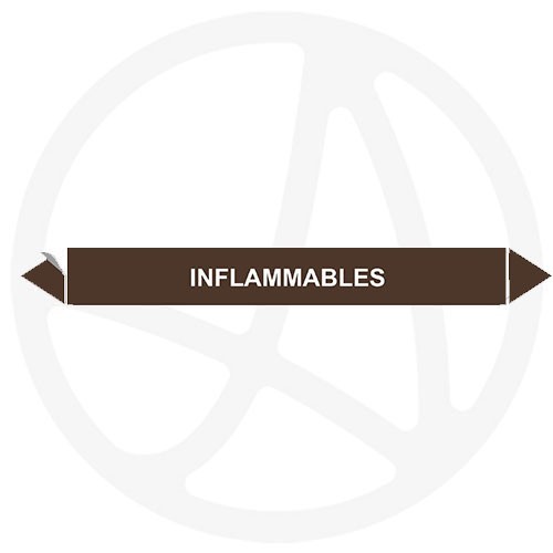 Repérage Inflammable