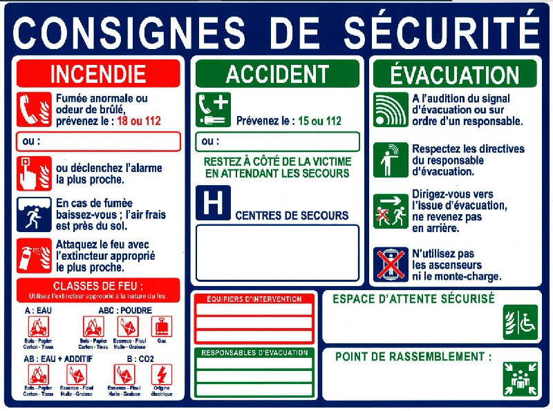 affichage consigne de sécurité