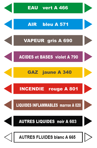 identification des fluides norme nf x 08-100